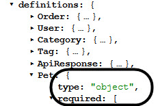 Definitions section of Swagger JSON file